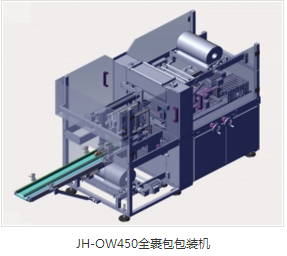 全自動裝盒機(jī)