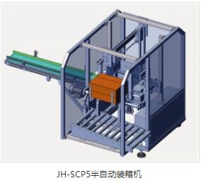 全自動裝箱機生產(chǎn)廠家