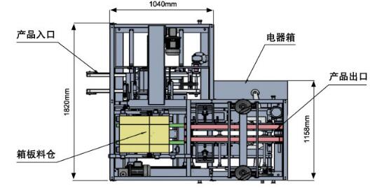 全自動裝盒機供應商