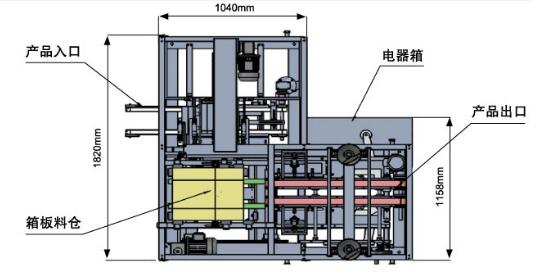 全自動裝盒機(jī)生產(chǎn)廠家