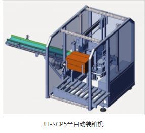 全自動(dòng)裝盒機(jī)廠家直銷(xiāo)