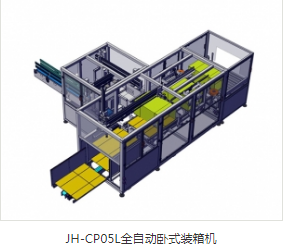 全自動(dòng)裝箱機(jī)價(jià)格