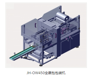 全自動(dòng)裝盒機(jī)廠家