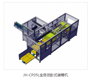 全自動裝箱機價格