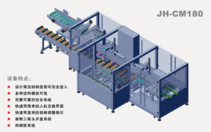 全自動裝盒機廠家