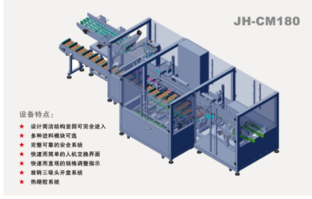 全自動(dòng)裝盒機(jī)價(jià)格