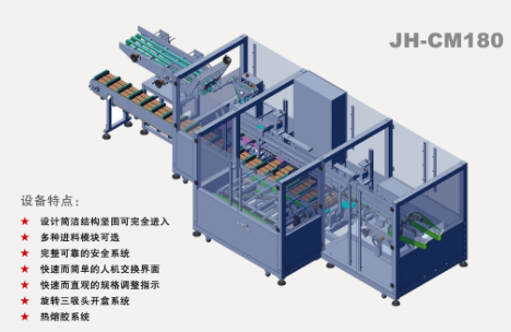 全自動裝盒機廠家