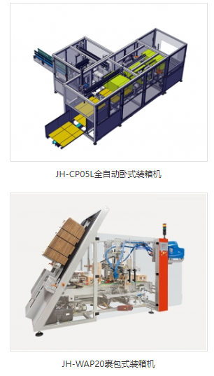 全自動裝箱機(jī)廠家直銷