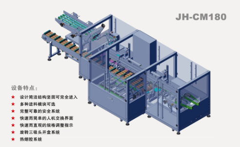 全自動裝盒機(jī)廠家